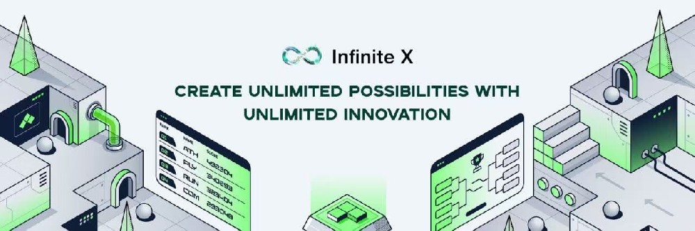 被非小号收录的Infinite X，正在逐步实现自己的战略蓝图